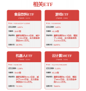天眼新知 竞合之间：中美经贸变局下的中
